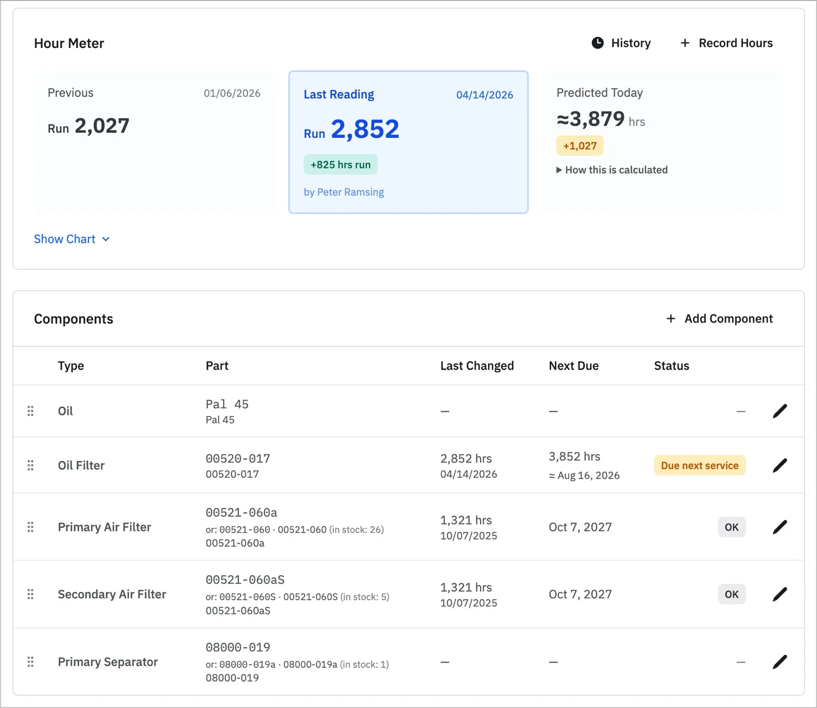 NORDVEST asset page showing an hour timer with predicted hours and components due by service interval