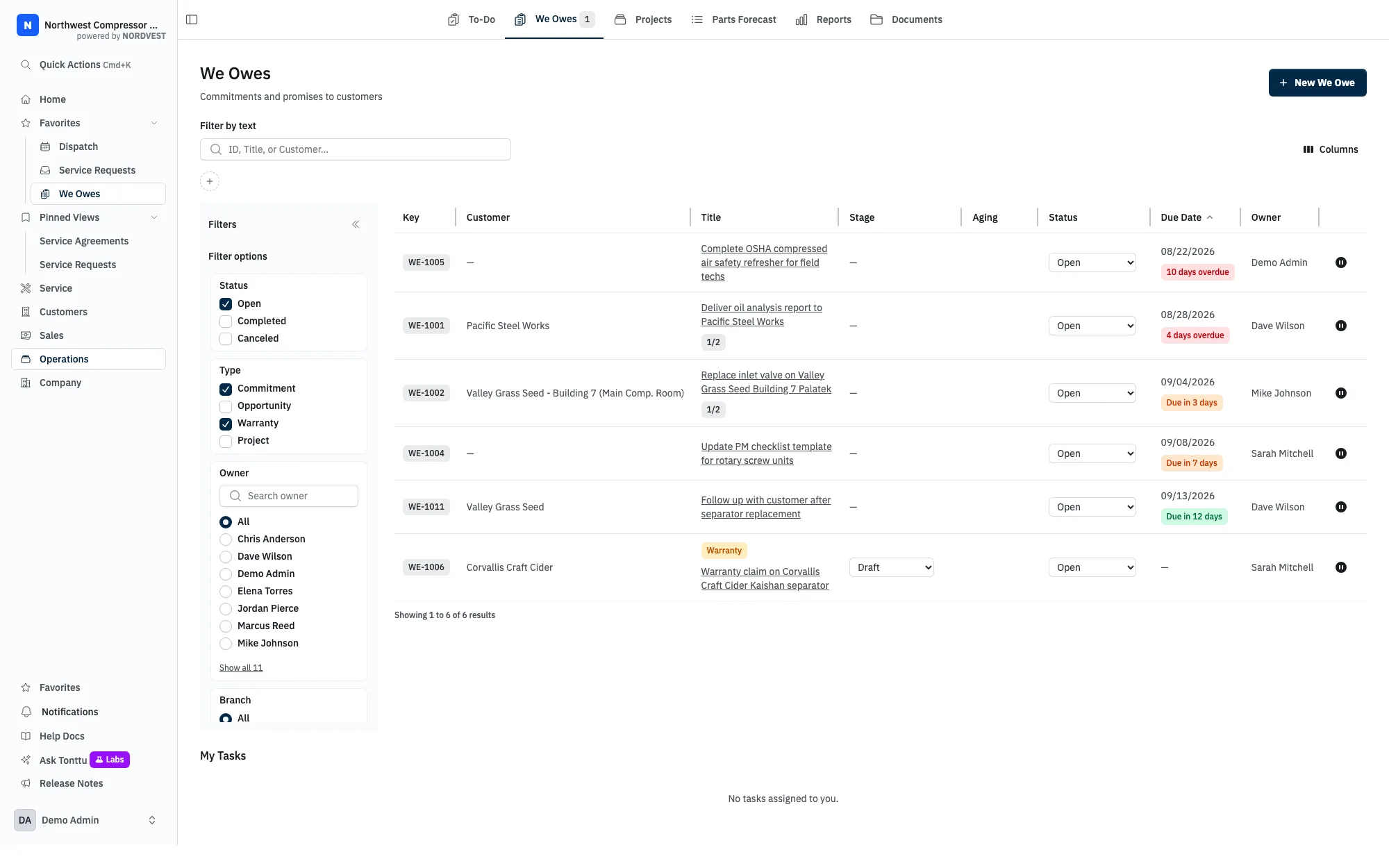 The We Owes list in NORDVEST: open promises to customers, each with an owner, a due date, and an overdue badge