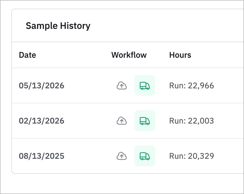 Sample history on an asset